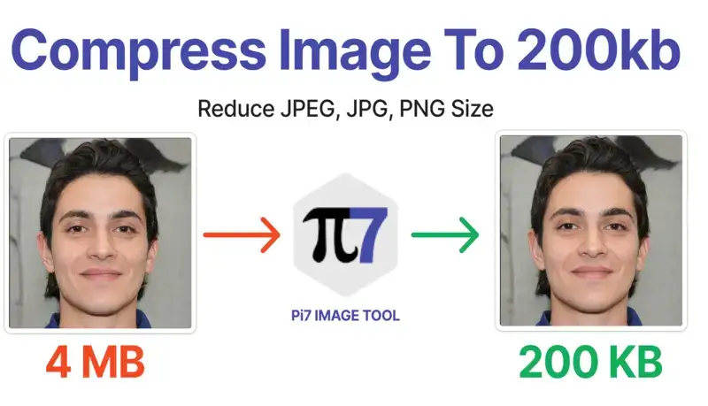 Compress Image To 200kb With Pi7 Image Tool