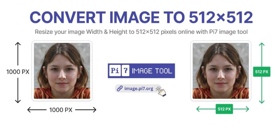 Convert Image to 512x512 in Seconds