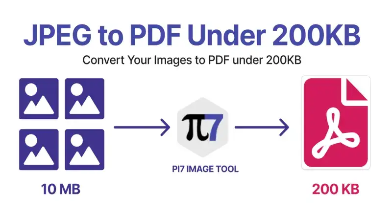 Convert JPEG images to PDF under 200kb Size With Pi7 Image Tool