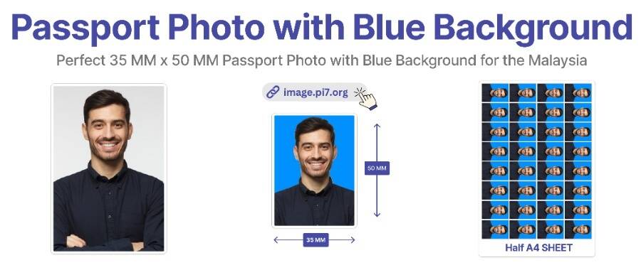 Make passport photos with a blue background using the Pi7 Image Tool