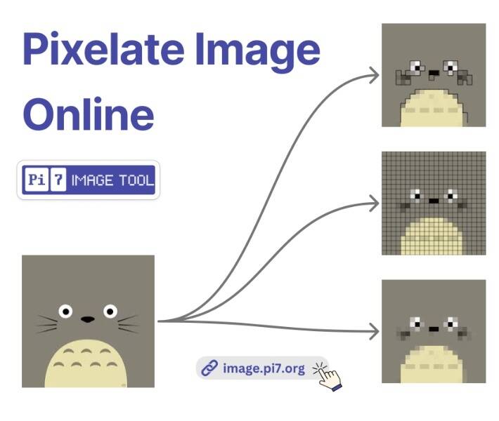 Pixelate your image with Pi7 Image Tool