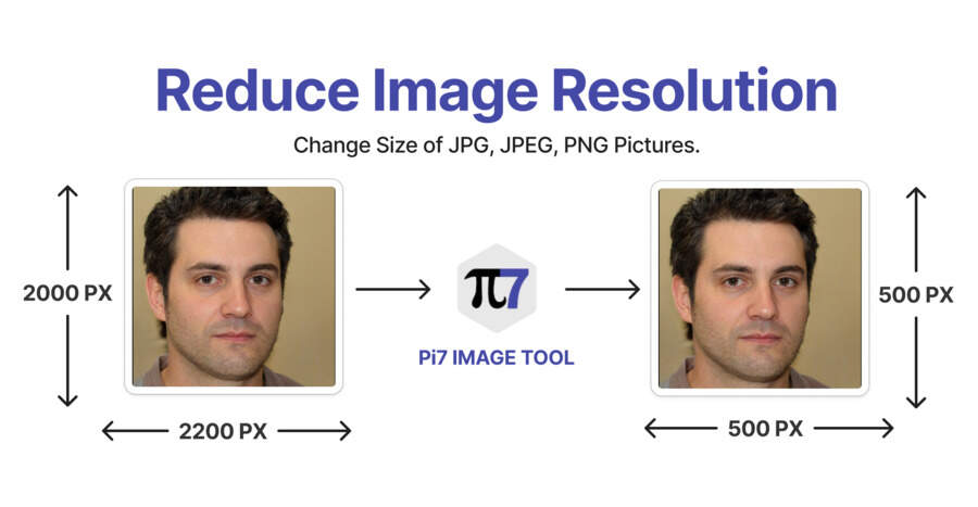 Reduce Image Resolution With Pi7 Image Tool