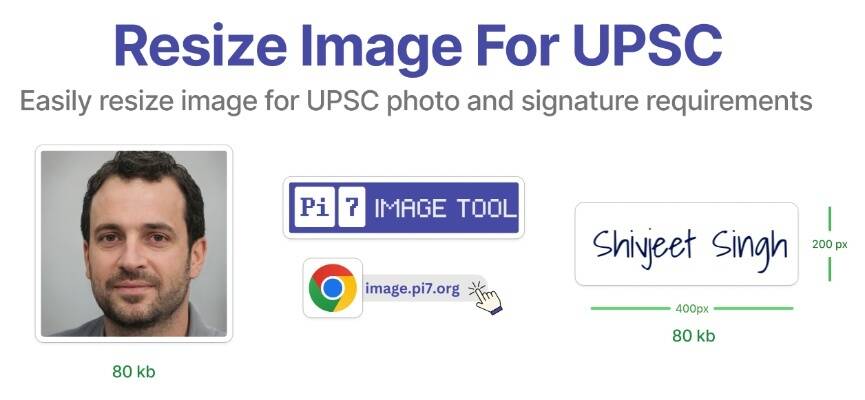 Resize Passport Photo and Signature for UPSC Exam