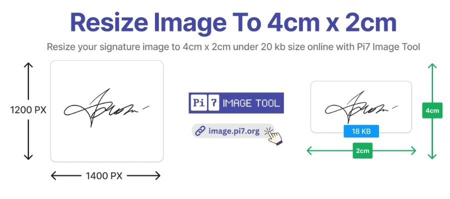 Resize your signature image to 4cm x 2cm online with Pi7 Image Tool