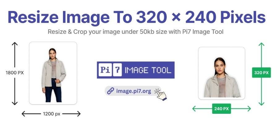 Resize images to 320 x 240 pixels under 50kb with the Pi7 Image Tool