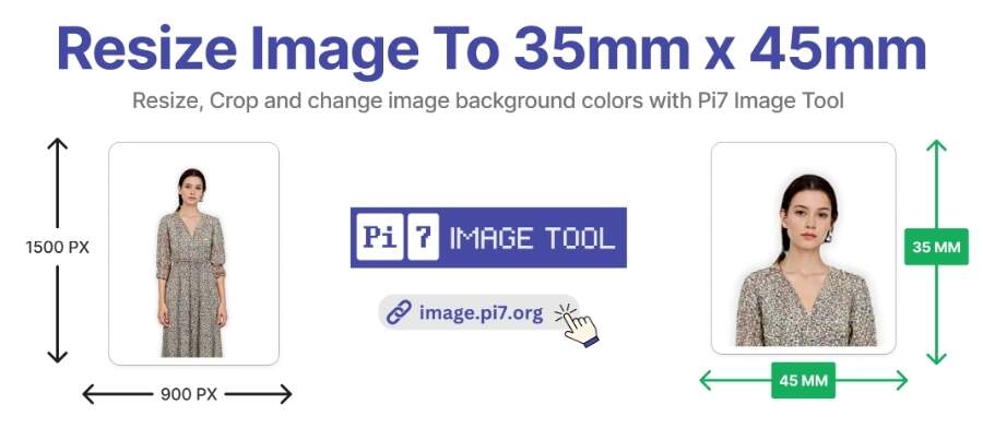 Resize Image To 35mm x 45mm with Pi7 Image Tool