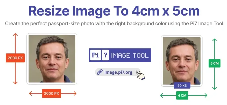 Resize image to 4cm x 5cm for passport size photo with Pi7 Image Tool