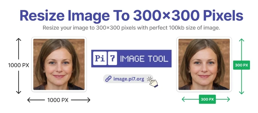 Use Pi7 Image Resizer for resize your pictures to 300x300 pixels