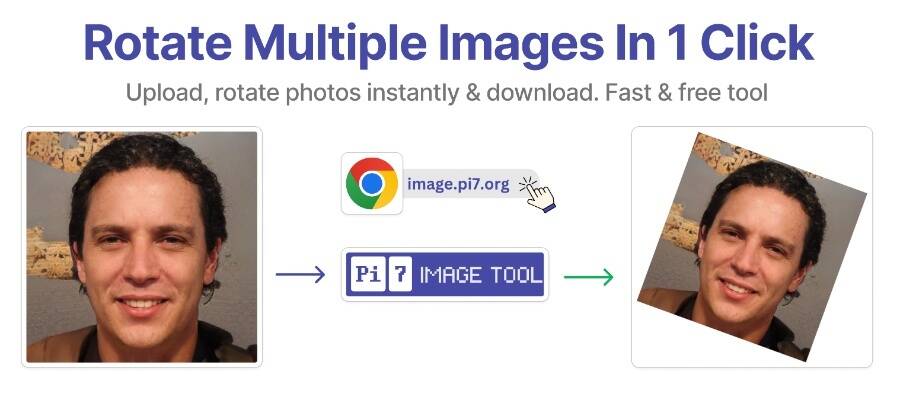 Rotate multiple images in 1 click with Pi7 Image Tool