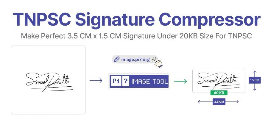 Resize & Compress Your Signature Image For TNPSC