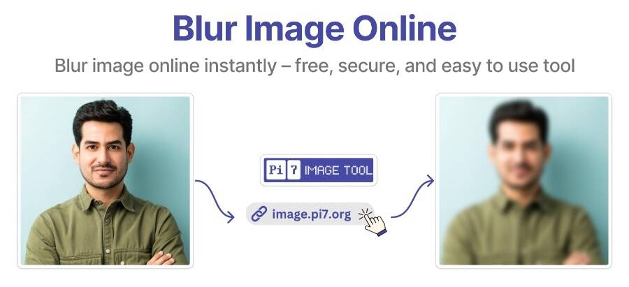 Blur your images with the Pi7 Image Tool