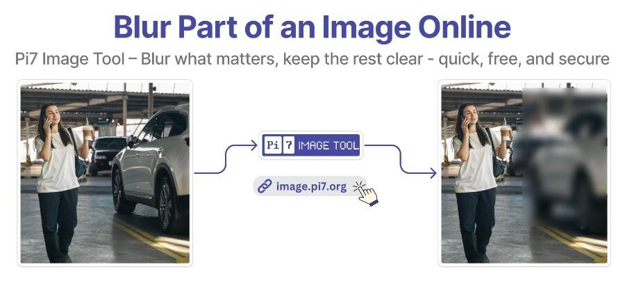 Blur parts of an image instantly with Pi7 Image Tool