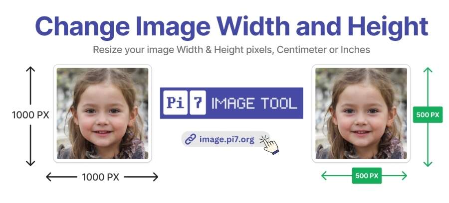 Change Image Width and Height Pi7 Image Resizer