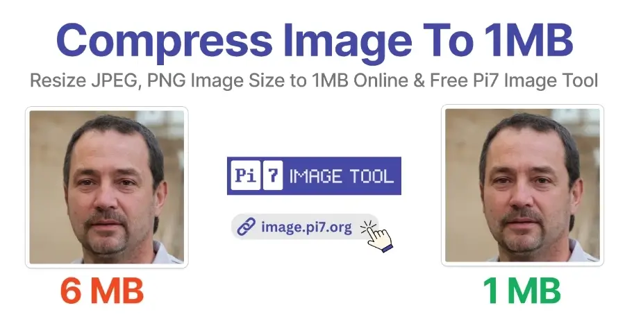 Compress Image to 1MB with Pi7 Image Compressor