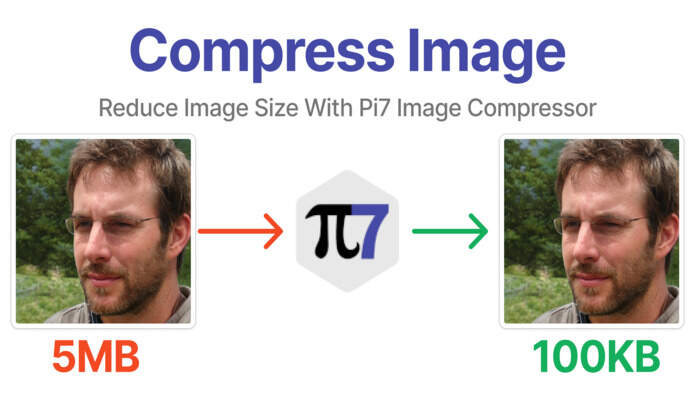 Compress Image Using Pi7 Compressor