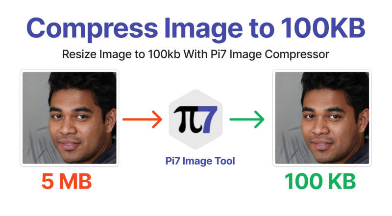 Resize image to 100kb easily online without any effort