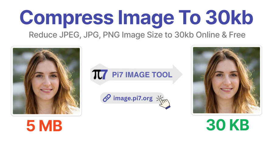 Compress Image To 30kb Online With Pi7 Image Tool