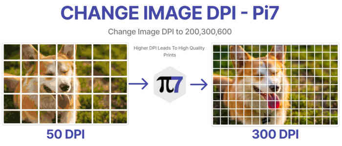 Convert DPI - Change Image DPI