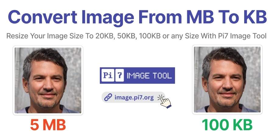 Convert Image from MB to KB Online with the Pi7 Image Tool