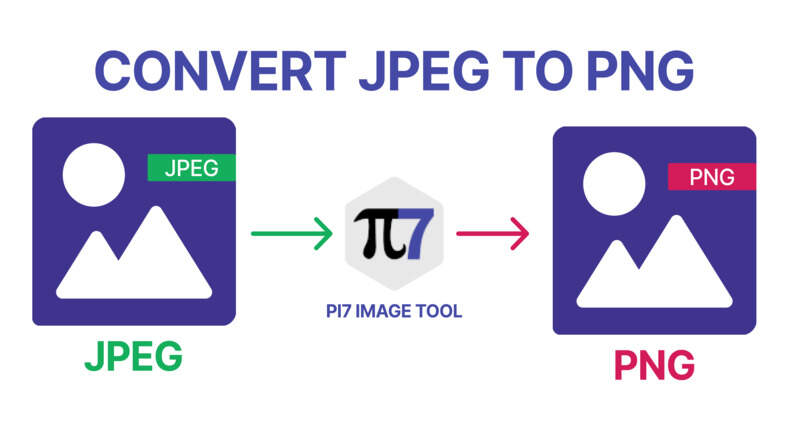 Convert JPEG to PNG with Pi7 Image Tool