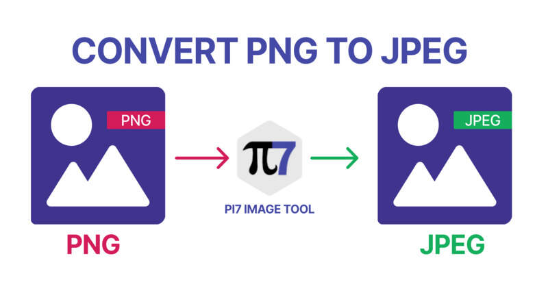 Convert PNG to JPEG with Pi7 Image Tool