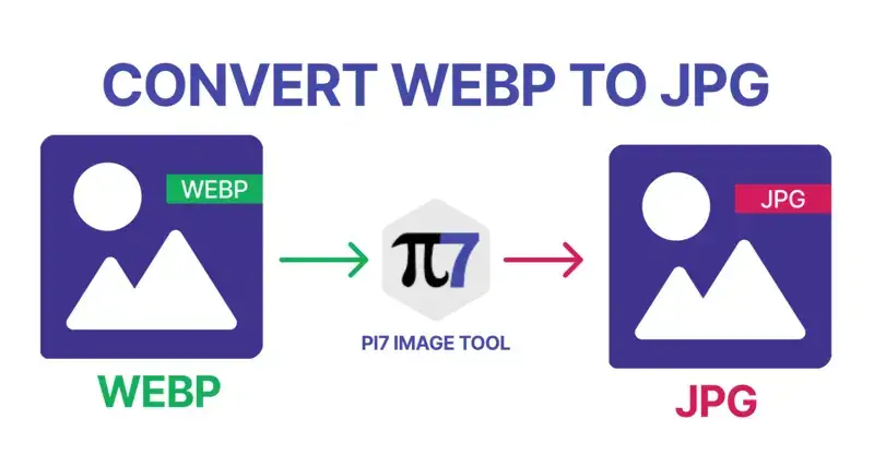 WebP to JPG Converter