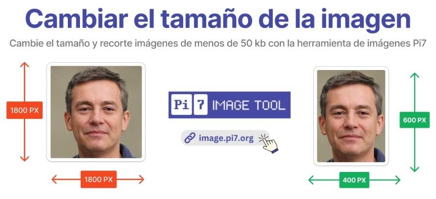 Cambia el tamaño de tus imágenes en segundos con Pi7 Image Tool