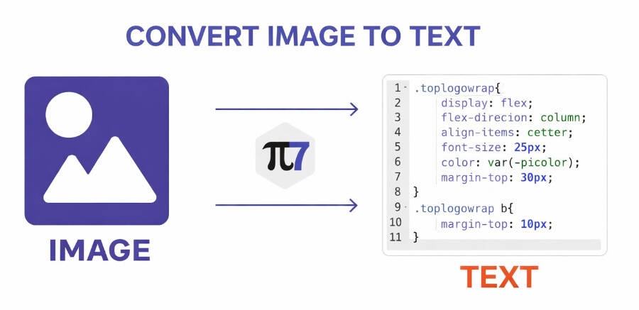 Extract Text from Image with High Accuracy