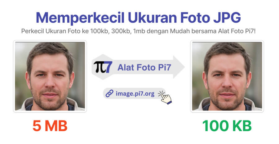 Memperkecil ukuran foto ke ukuran apa pun dengan Alat Foto Pi7