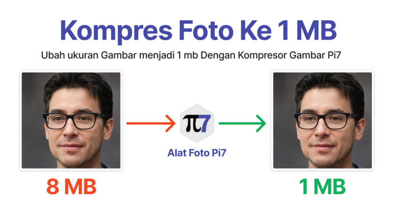 Kompres foto ke 1 MB dengan Alat Gambar Pi7