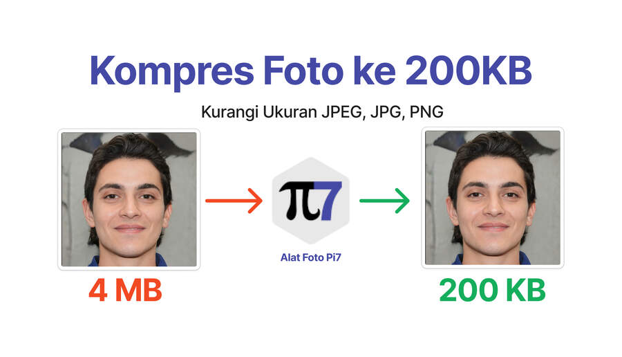 Kompres foto menjadi 200kb dengan Alat Gambar Pi7