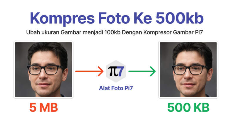 Kompres Foto Ke 500KB Alat Foto Pi7