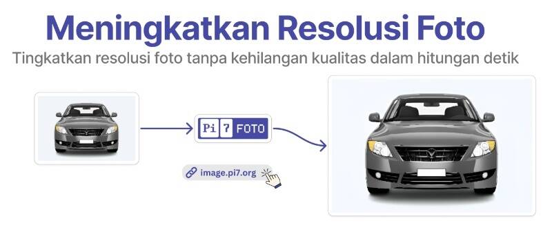 Cara termudah meningkatkan resolusi foto online gratis