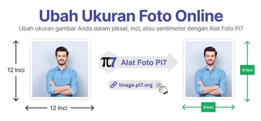 Ubah ukuran foto Anda dengan resolusi apa pun dengan PI7 Photo Tool