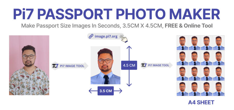 Make Passport Size Photos Online With Pi7 Image Tool