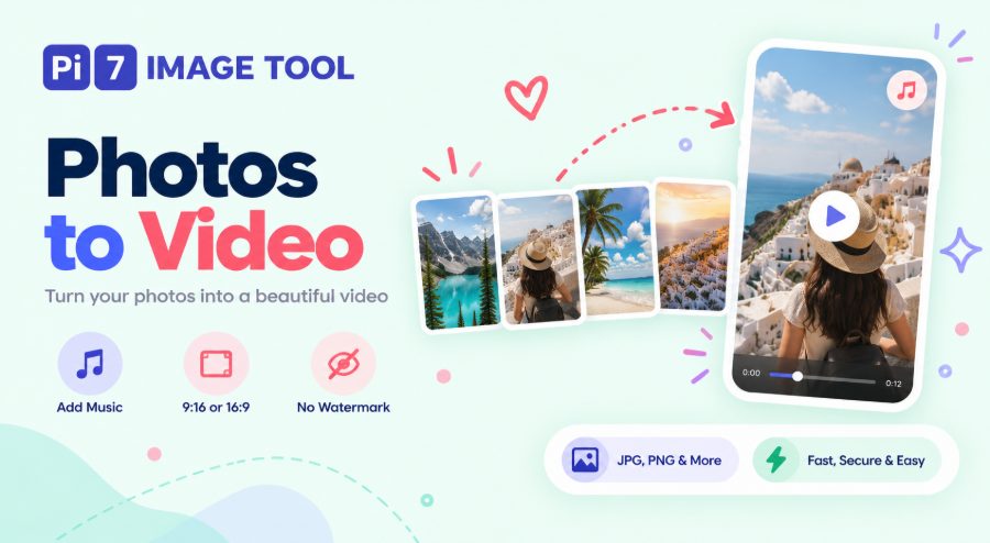 Making an MP4 slideshow from photos with music in the Pi7 photos to video maker