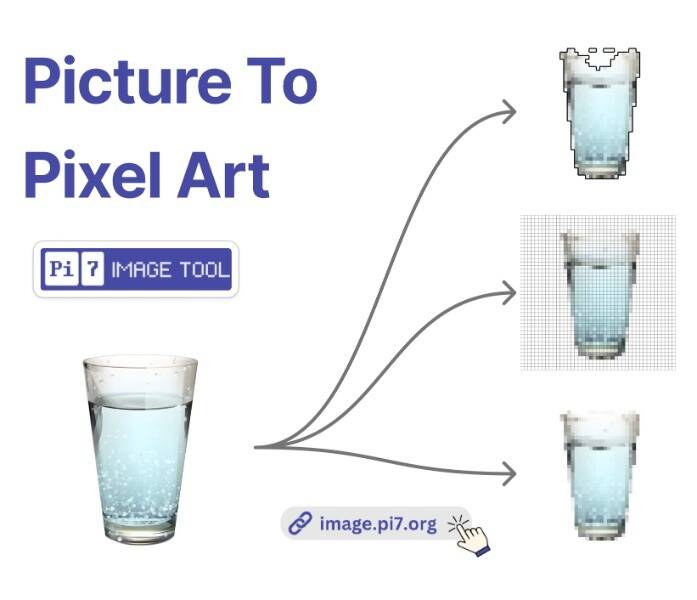 Turn picture to pixel art with Pi7 Image Tool
