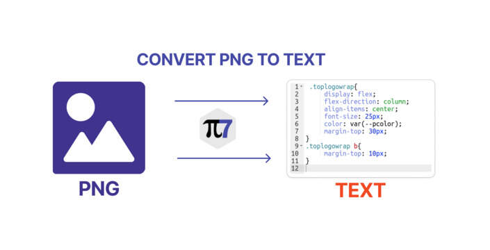 Convert PNG to Text