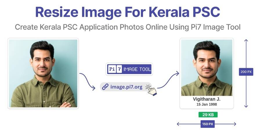 Create Passport Size Photo for PSC with Pi7 Image Tool