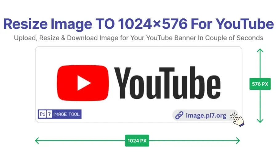 Resize an Image to 1024x576 Pixels For YouTube with Pi7