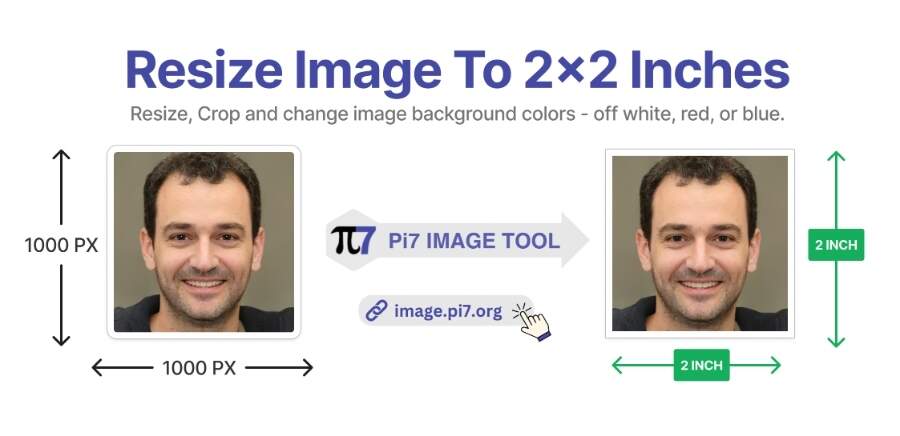 Resize image to 2x2 inches with Pi7 Image Resizer for your passport images.