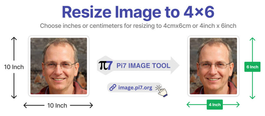 Resize Your Image to 4x6 with Pi7's Image Resizer